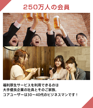 250万人の会員